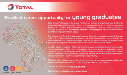 Closed: Total Kenya Graduate Trainee Program