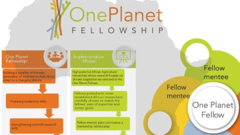 African Women in Agricultural Research and Development (AWARD) One Planet Fellowship 2020