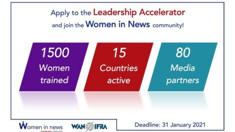 WIN Africa Accelerator for Women Journalists In Sub-Sharan Africa.