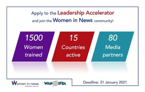 WIN Africa Accelerator for Women Journalists In Sub-Sharan Africa.