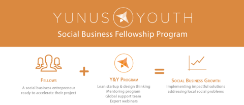 Yunus and Youth Global Fellowship for Young Social Entrepreneurs.