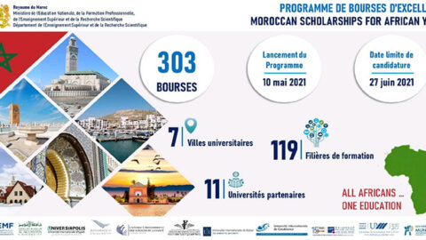 Moroccan Scholarships for African Youth 2021.