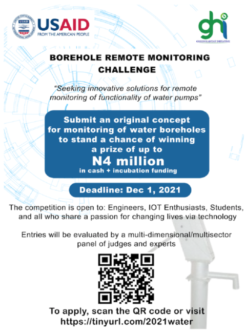 Closed: Borehole Remote Monitoring Challenge 2022