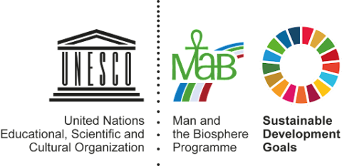 UNESCO-MAB Young Scientists Awards 2022 (US$5,000)