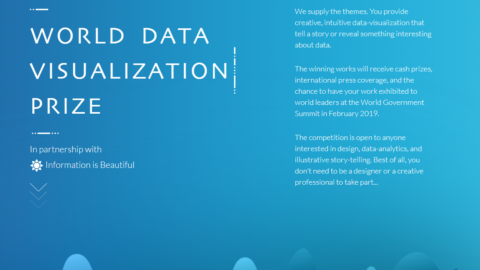 World Government Summit World Data Visualization Prize