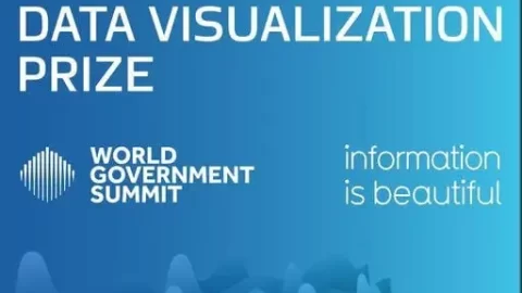 The World Data Visualisation Prize 2023 (Over $50,000 in Prizes)