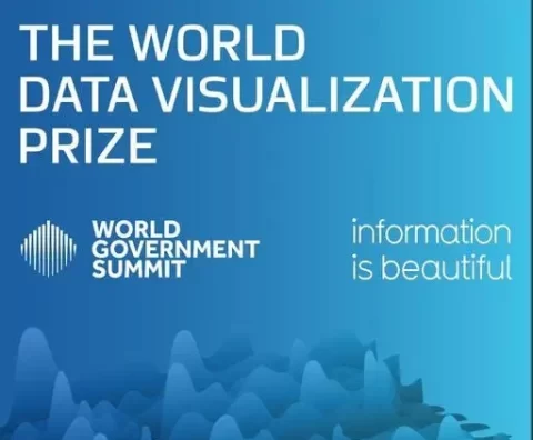 The World Data Visualisation Prize 2023 (Over $50,000 in Prizes)