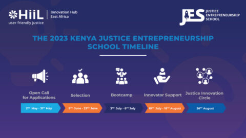 Closed: HiiL Innovation Hub – Justice Entrepreneurship School for Early Stage Kenyan Entrepreneurs (2023)
